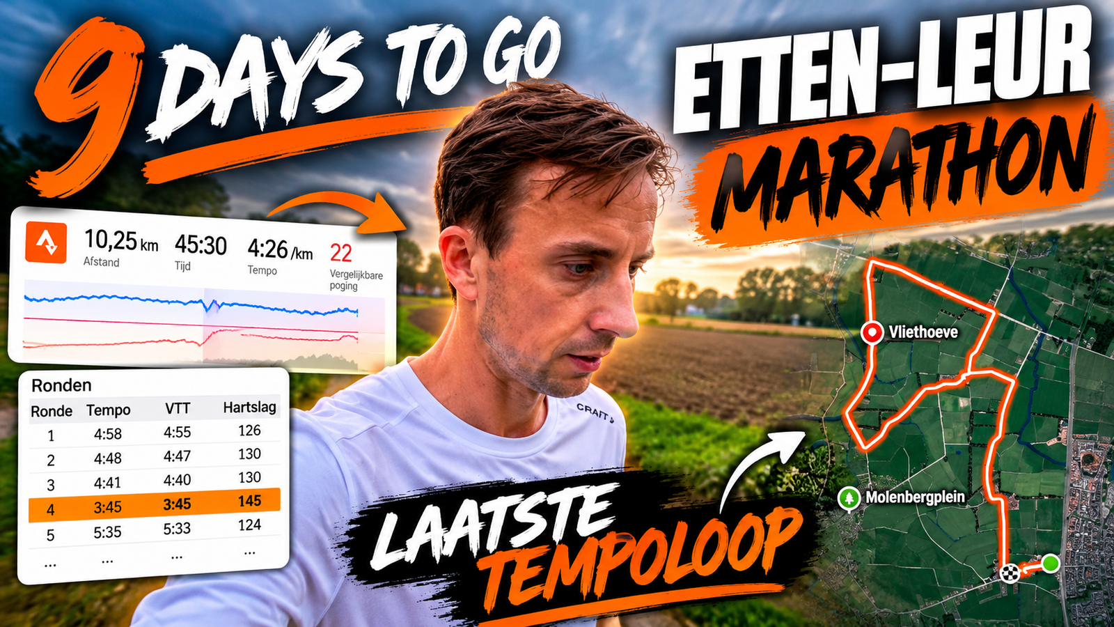 Nog 9 dagen tot Etten-Leur: Taperstress, marathontempo maar wel een sterke opbouw