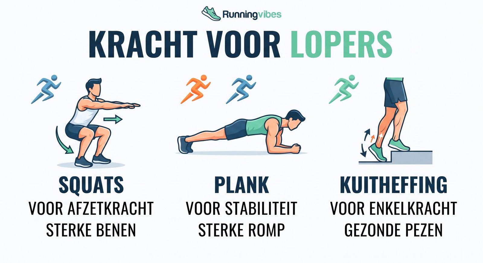 kracht lopers